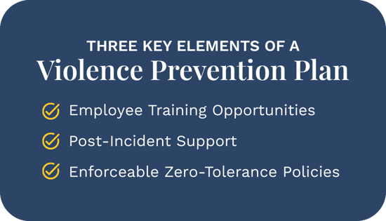 Key Elements of a Workplace Violence Prevention Plan